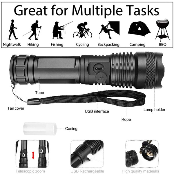 Ultralens-Multipurpose Flashlight